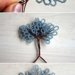 bead-tree