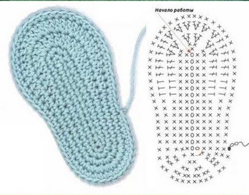 Crochet-Baby-Sandal-All-00-01