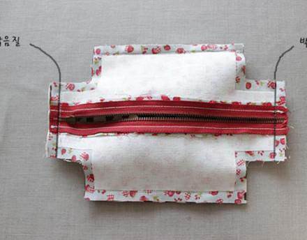 How to DIY Fabric Tote Handbag