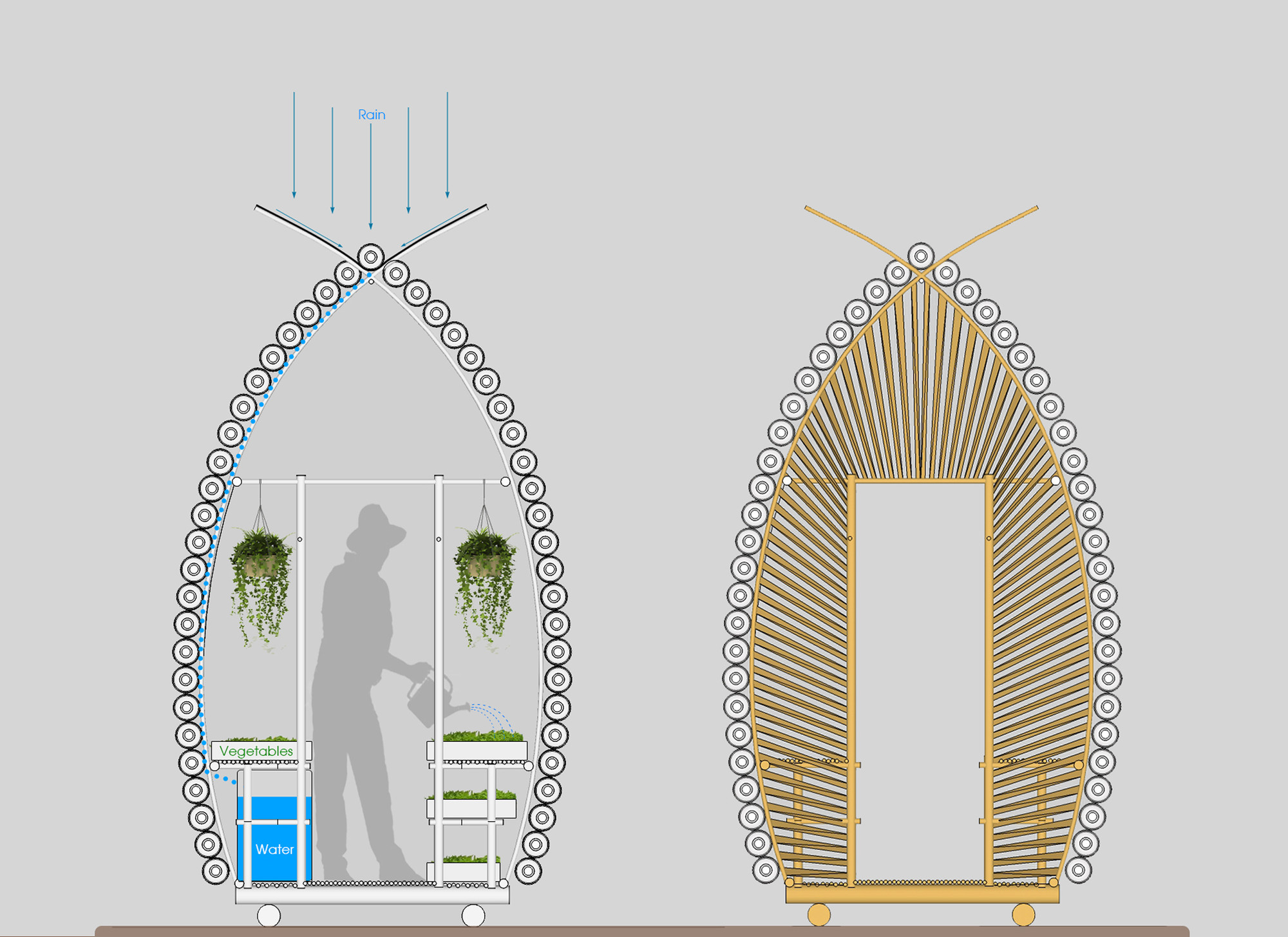 How to Build a Greenhouse Made From Plastic Bottles 6