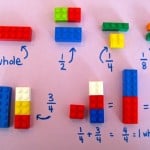 Using LEGO to Build Math Concepts.