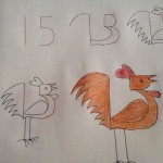 15 Fun Kids Drawings With Number As a Base