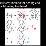 12 Useful Math Hacks That They Didn’t Teach You In School