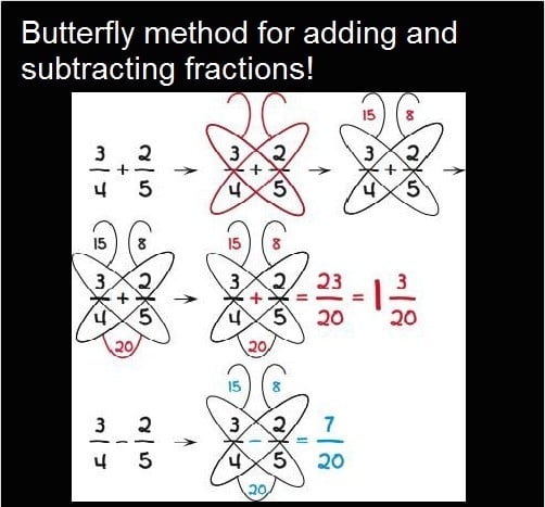  12 Useful Math Hacks That They Didn't Teach You In School -How to Add And Subtract Fractions