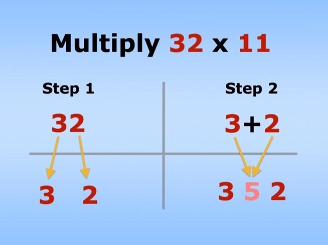  12 Useful Math Hacks That They Didn't Teach You In School -How To Multiply By 11