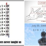 12 Useful Math Hacks That They Didn’t Teach You In School