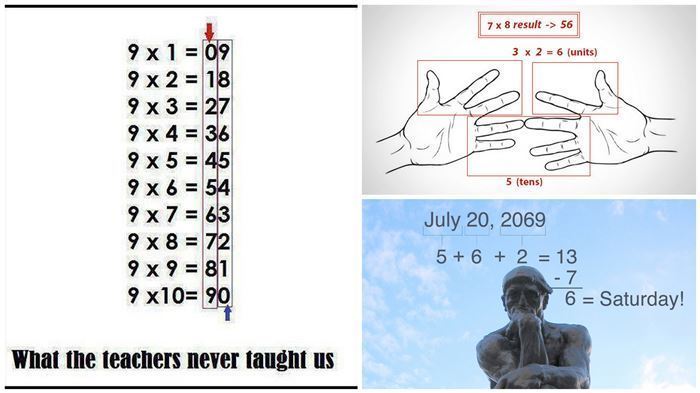  12 Useful Math Hacks That They Didn't Teach You In School 