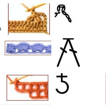 130 Crochet Basic Stitch Symbols You Should Know