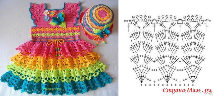 Crochet Rainbow Ruffles Dress with Free Pattern