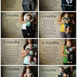 Creative Monthly Baby Photo Ideas for Baby’s 1ST Year