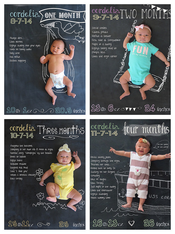 Creative Monthly Baby Photo Ideas for Baby's 1ST Year