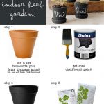 Indoor-Herb-Garden-Ideas-Chalk-Paint-Indoor-Herb-Garden