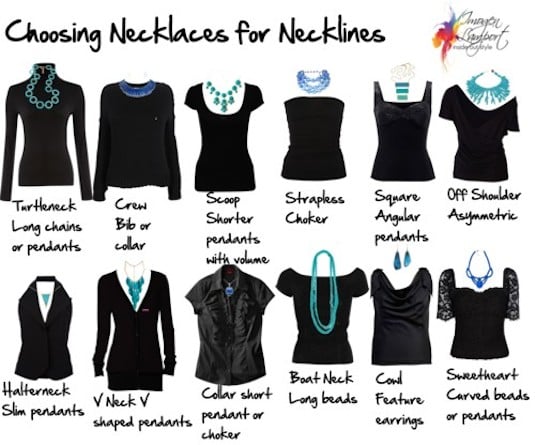 Choosing Necklaces For Necklines Guid