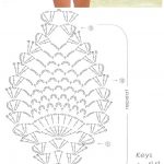 crochet shorts. Free charts and written patterns of the motifs